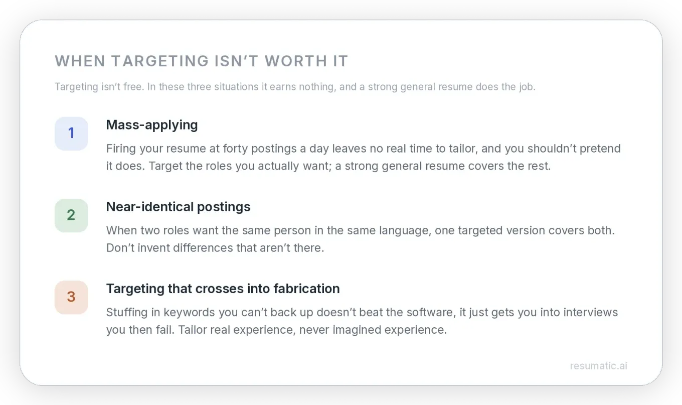 When is targeting a resume worth it