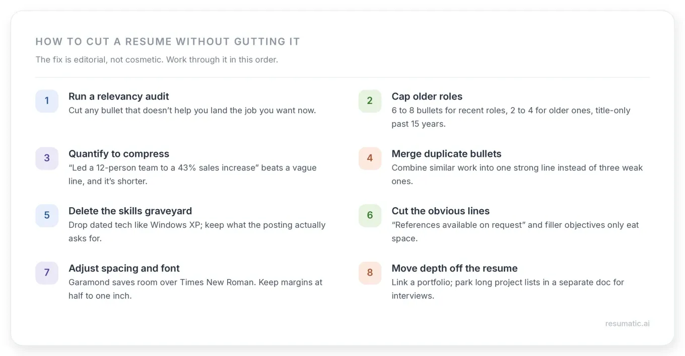 How to cut a resume without gutting it
