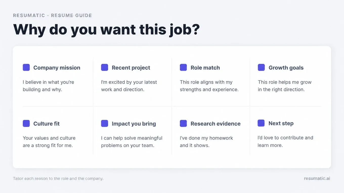 An infographic titled Why do you want this job listing eight common reasons to provide during interviews.
