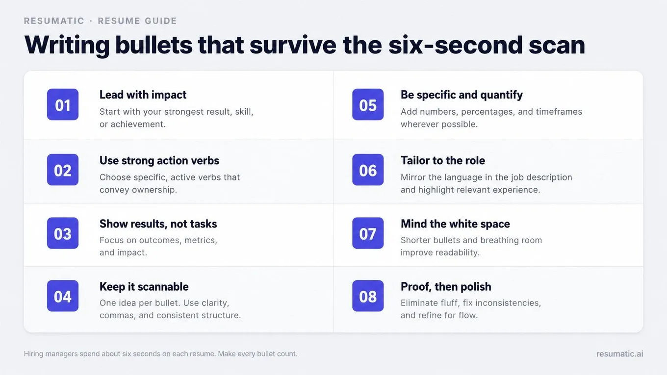 A professional infographic titled Writing bullets that survive the six-second scan, listing eight resume writing tips.
